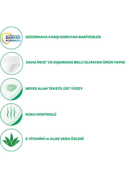 Emici Külot Unısex Medıum 30X4'Lü (120 Adet)