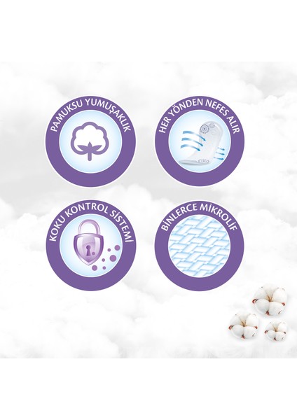 Yoğun Koruma Günlük Ped 180 Adet