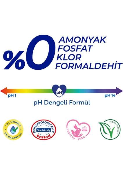 Pratik Yüzey Temizlik Havlusu Beyaz Sabun 96X6 (576 Yaprak)