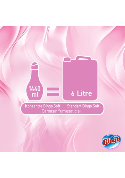 Soft Konsantre Çamaşır Yumuşatıcısı Mutlu Yuvam 1440 ml X 4 Adet