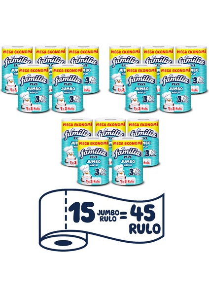 Plus Jumbo Kağıt Havlu 15'li Dev Rulo (1=3 , 45 Rulo) fırsatları