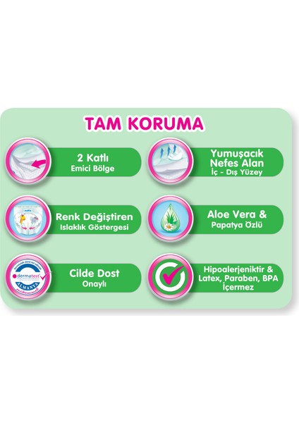 Fırsat Paketi 5 Beden Junior Plus 44 Adet