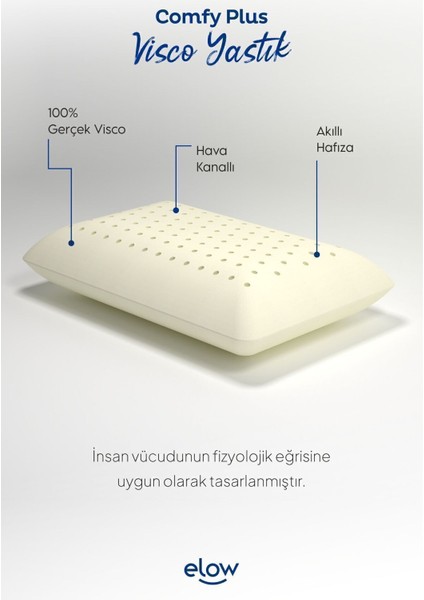 Comfy Plus Tombul Visco Yastık, 60 x 40 x 15