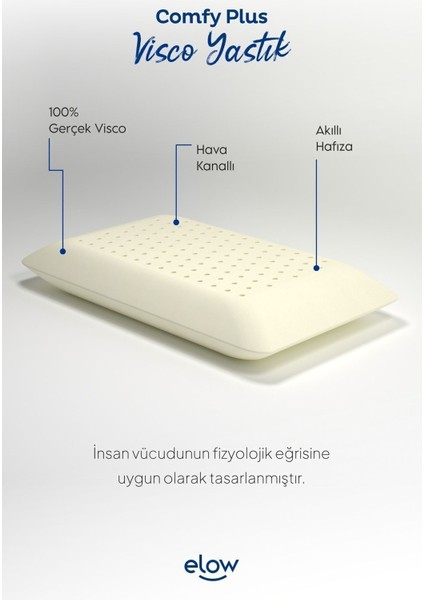 Comfy Plus Klasik Ortopedik Visco Yastık, 70 x 45 x 11