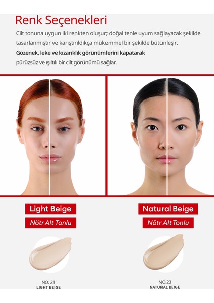 Mükemmel Kapatıcılık Sunan Çok Fonksiyonlu M Perfect Cover BB Cream Ex SPF42/PA+++ No.21 (20ml)