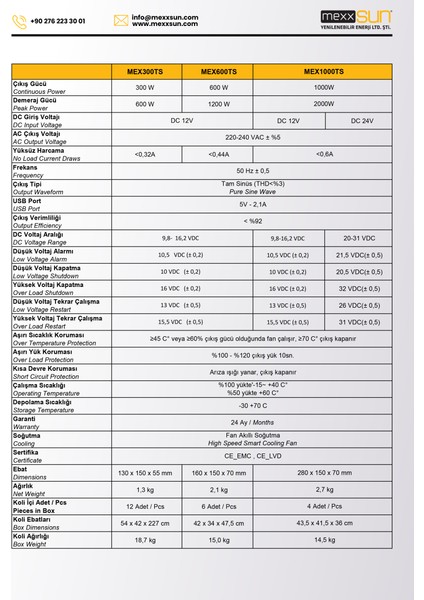 Inges - Mexxsun 24 Volt 1000 Watt Tam Sınus Inverter Karavan Bağ Evi 220 Volt Çevirici Invertör fiyatları