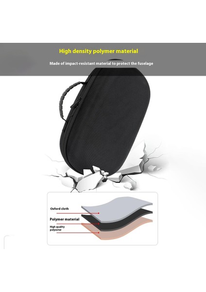 Pıco 4 Ultra / Meta Quest 3s Taşıma Çantası Vr Başlığı Taşınabilir Elde Taşınabilir Saklama Çantası (Yurt Dışından) fiyatları