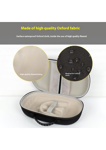 Pıco 4 Ultra / Meta Quest 3s Taşıma Çantası Vr Başlığı Taşınabilir Elde Taşınabilir Saklama Çantası (Yurt Dışından) modelleri