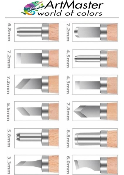 Seramik Oyma Seti Ahşap 6 Lı Kretuar 1 Paket Paslanmaz Çelik Bıçaklı Iskarpela Seti Hobi Heykel Ağaç Oyma Kretuar Gravür modelleri