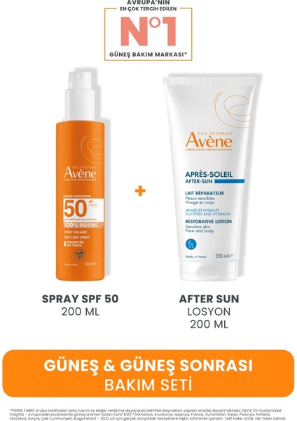 Güneş & Güneş Sonrası Bakım Seti (Spray Spf 50 200 ml + After Sun Losyon 200 Ml)
