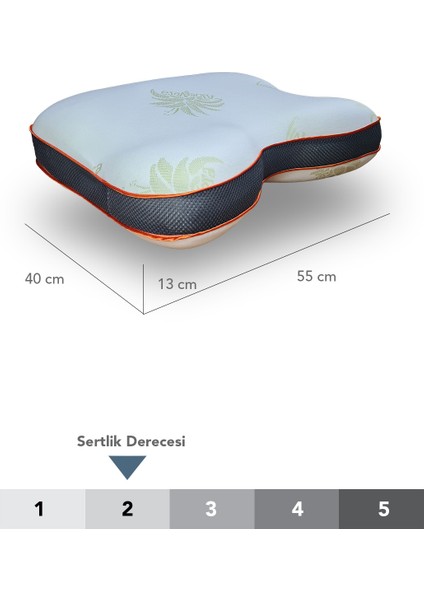 Aloe Vera Kumaşlı Horlama Azaltıcı-Önleyici Yastık,ortopedik Cilt Dostu Visco Parçacıklı Yastık fırsatları