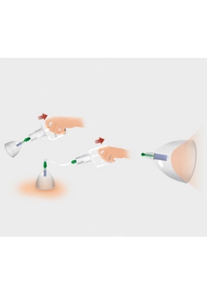 Vakumlu Göğüs Büyütücü fiyatları