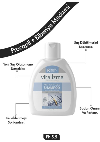 Saç Dökülmesine Karşı Şampuan modelleri