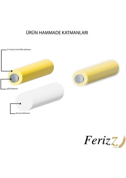 İmitasyon Çeyrekli Bileklik 3 Çeyrekli Zirkon Taşlı BLK-154