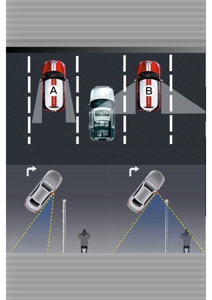 Çerçevesiz Kör Nokta Aynası Park Aynası 360 Derece 3m Foam Yapıştırıcılı Hareketli 2 Adet
