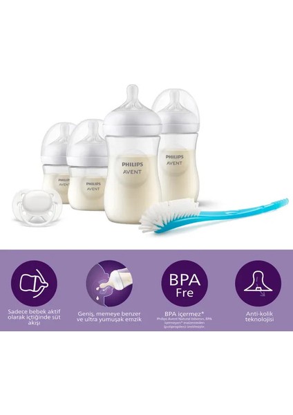 Doğal Tepkili Natural Response Pp Hoşgeldin Bebek Hediye Seti