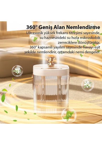 Aquabreeze 2000 Çift Buharlı 2l Ev Tipi Hava Nemlendirici fırsatları