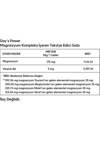 Magnezyum Kompleks modelleri