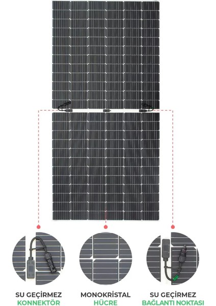 450W Monokristal Halfcut Flexible - Esnek Güneş Paneli modelleri