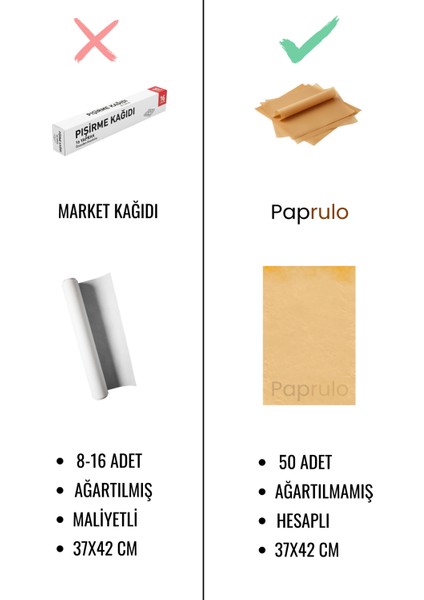 50 Adet Fırın Pişirme Kağıdı Ağartılmamış Tepsi Botuyunda 37X42 Xl Boy Gold Kalite modelleri