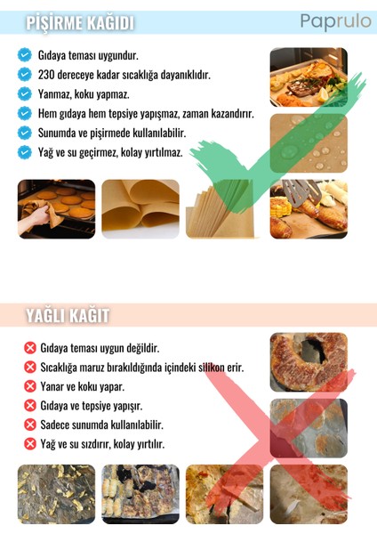 50 Adet Fırın Pişirme Kağıdı Ağartılmamış Tepsi Botuyunda 37X42 Xl Boy Gold Kalite fırsatları