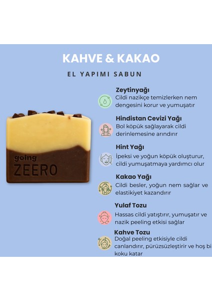 Doğal El ve Vücut Sabunu - Kahve & Kakao fiyatları