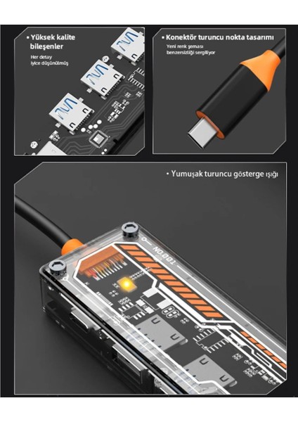 100w Usb Hdmı Vga Type-c Dönüştürücü çevirici adaptör Macbook ipad tablet telefon görüntü aktarım