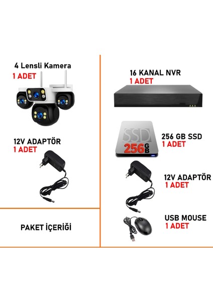 HiEasy 4 Kameralı 8MP NVR Güvenlik Seti (256GB SSD Dahil) – 4K AOV PTZ Kontrol H.265+ 7/24 Kayıt