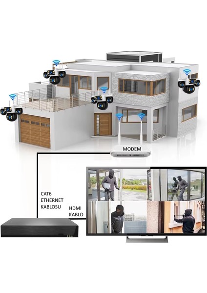 HiEasy 16 Kameralı 8MP NVR Güvenlik Seti (4TB HDD Dahil) – 4K AOV PTZ Kontrol H.265+ 7/24 Kayıt