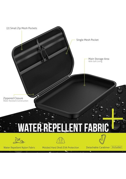 Vaultek Lifepod Fermuarlı Seyahat Humidoru Siyah 10's fiyatları