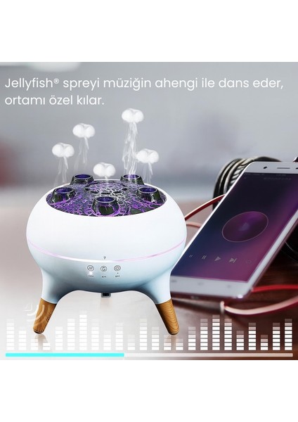 6 Renk Modlu LED Işıklı Ultrasonik Hava Nemlendirici & Aromaterapi Difüzörü - Sessiz Çalışma, Uzaktan Kumandalı indirimleri