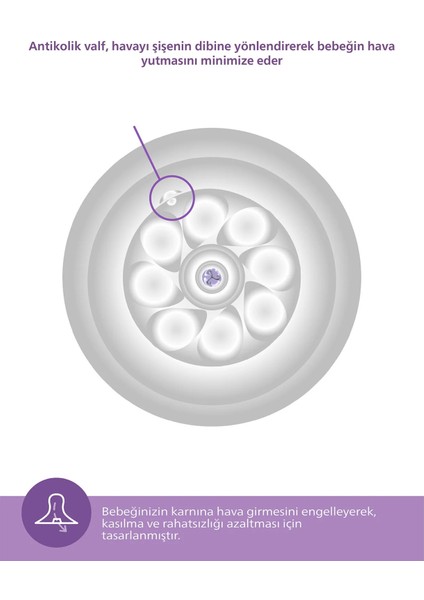 Doğal Tepkili Natural Response Pp Biberon 260 ml 1+ Ay Pembe fırsatları