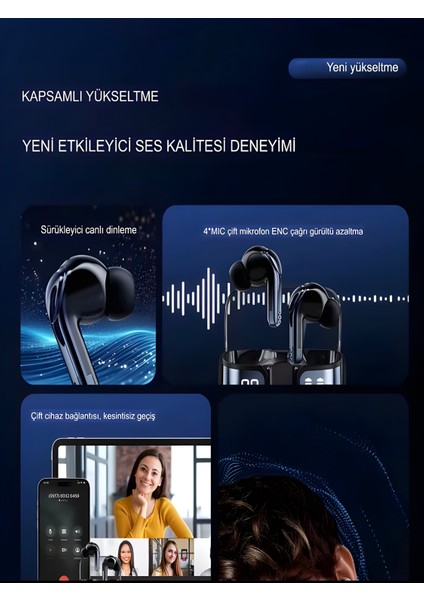 2x Bluetooth Kulaklık Bt5.4 Ipx4 Su Geçirmez Enc+Tws Dijital Göstergeli 4 Mikrofonlu Deri Tasarım fırsatları