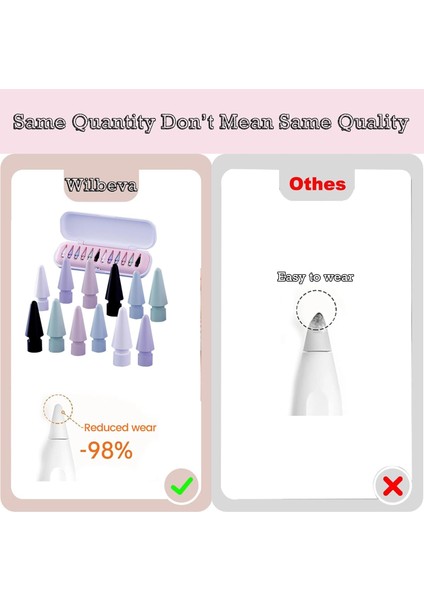 Apple Pencil 2./1. Nesil ve Apple Pencil Pro/usb-C Için iPad PRO/MINI/AIR/A16 10. 11. Nesil Dayanıklı Renkli 12 Adet Mix Yedek Kalem Uçları Color fiyatları