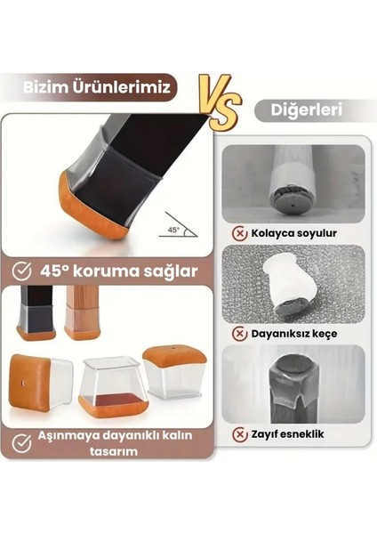 4’lü Keçeli Mobilya Ayağı Koruyucu Silikon – Kaydırmaz ve Çizilmez Sandalye & Masa Ayağı Koruyucu fırsatları