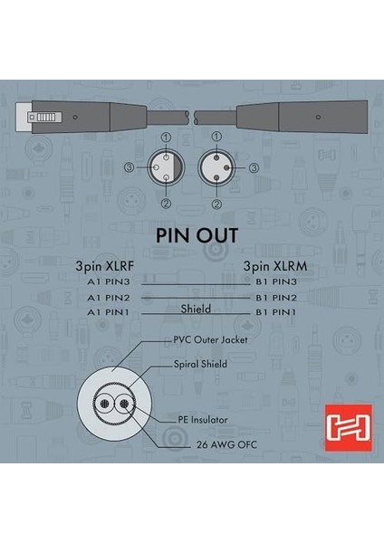 Mikrofon Kablosu 1.5 M (MBL-105) fiyatları