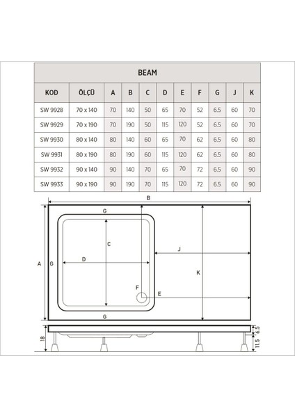 Beam Özel Kesim Duş Teknesi, Panelli modelleri