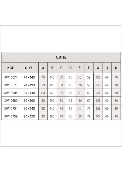Quite Düz Zemin Özel Kesim Duş Teknesi, Panelli modelleri