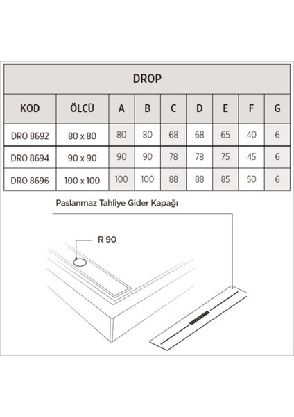 Drop Kare Duş Teknesi, Panelli modelleri