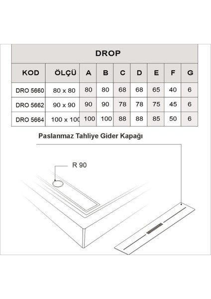 Drop Kare Duş Teknesi, Flat modelleri