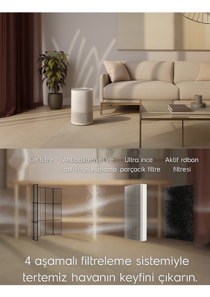 Hava Temizleme Cihazı – Toz, Polen, Evcil Hayvan Tüyü, Kötü Koku ve Mikropları Yok Eden Çok Aşamalı Filtreleme fırsatları