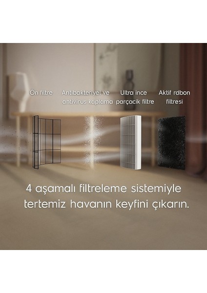 Hava Temizleme Cihazı – Toz, Polen, Evcil Hayvan Tüyü, Kötü Koku ve Mikropları Yok Eden Çok Aşamalı Filtreleme indirimleri