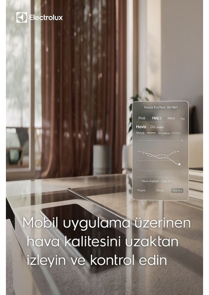 Hava Temizleme Cihazı – Toz, Polen, Evcil Hayvan Tüyü, Kötü Koku ve Mikropları Yok Eden Çok Aşamalı Filtreleme