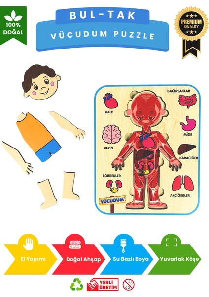 Vücudumu Keşfediyorum – Erkek Çocuk Vücut ve Organlar Ahşap Puzzle Oyuncak fiyatları