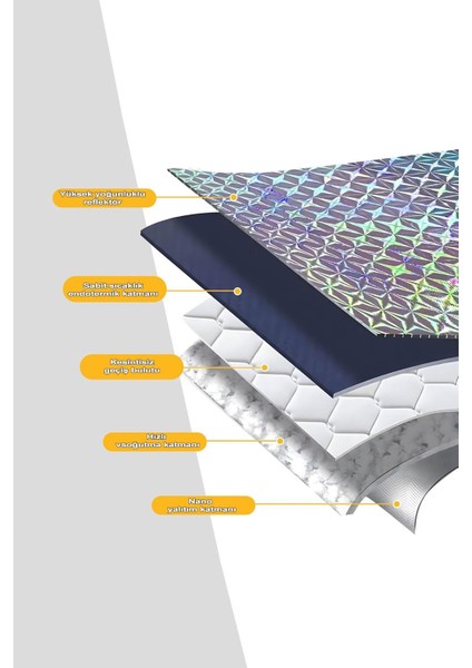 Araba Güneşlik Oto Güneşlik Perde Katlanabilir Araç Güneş Önleyici Perde Oto Gölgelik Araba Süsleri fırsatları