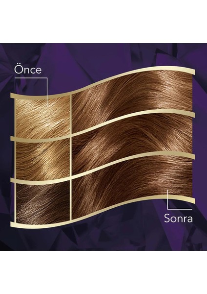 Koleston Intense Saç Boyası 6/7 Çikolata Kahve - Salon Kalitesi indirimleri