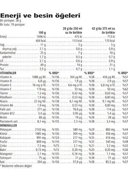 Pro-Drink Ekstra Protein Takviyesi modelleri