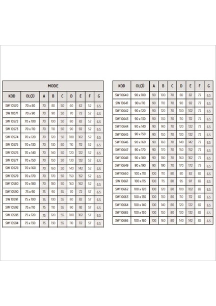 Mode Düz Zemin Dikdörtgen Duş Teknesi, Panelli modelleri
