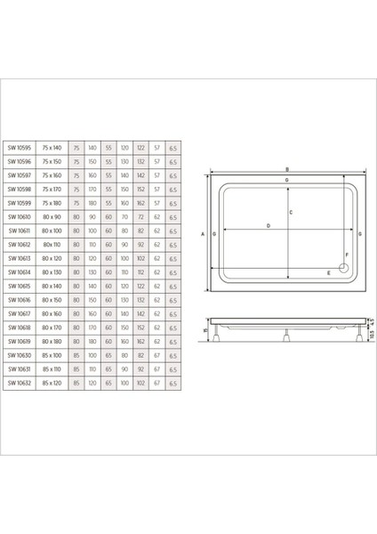 Mode Düz Zemin Dikdörtgen Duş Teknesi, Panelli fırsatları