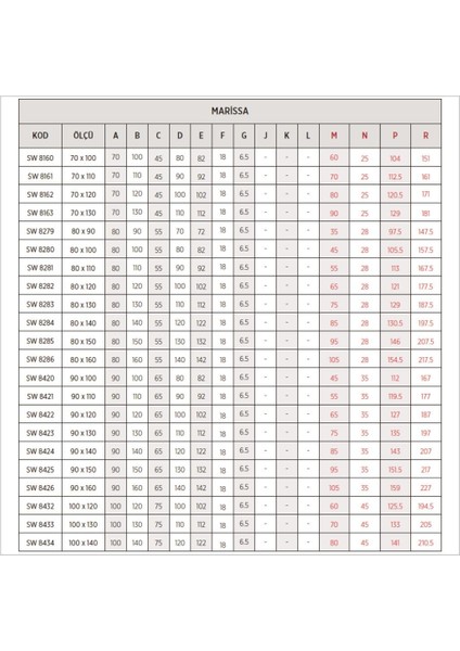 Marissa Asimetrik Duş Teknesi, Panelli modelleri